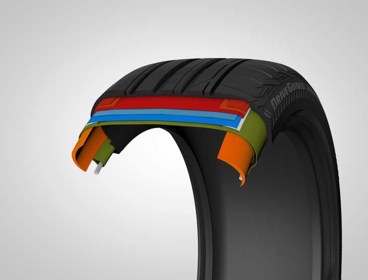 Was sind Run-Flat Reifen?